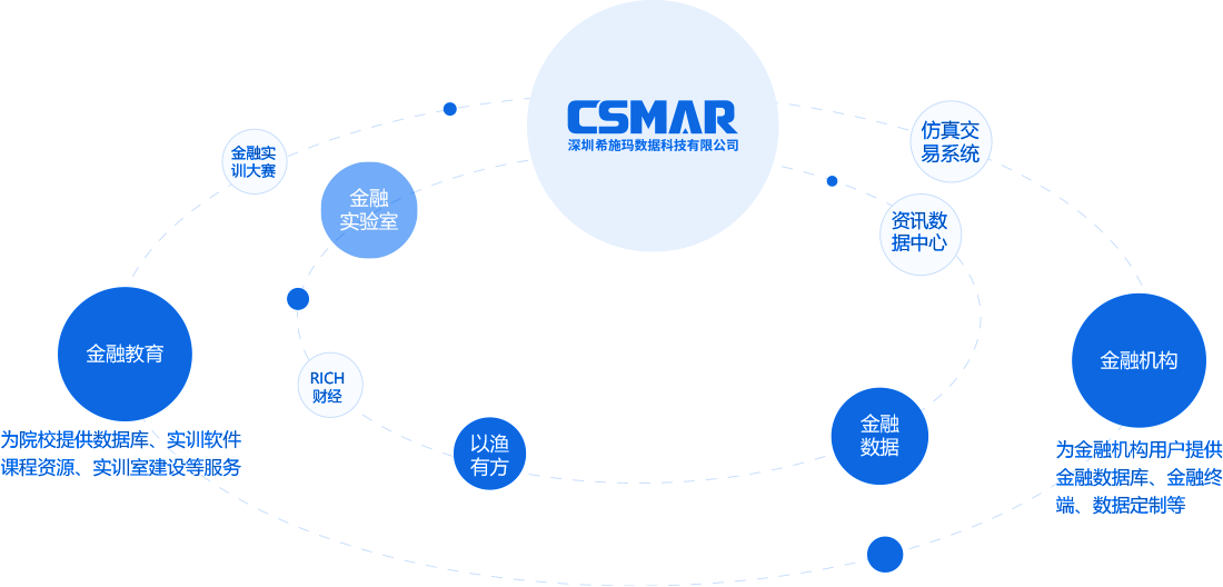  深圳球迷屋官网数据科技有限公司