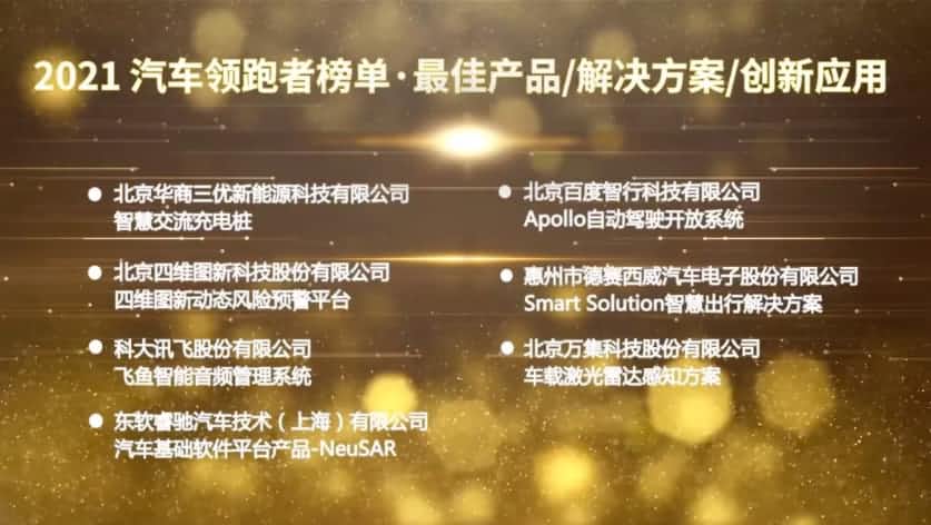 新品 | 动态风险预警平台 球迷屋官网荣登汽车领跑者榜单
