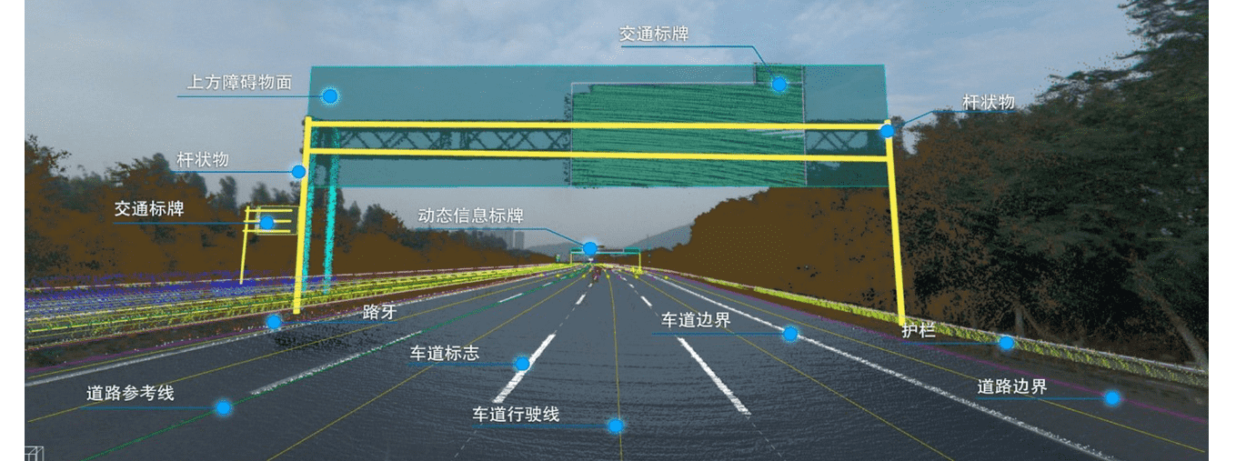 高品质、标准化——球迷屋官网自动驾驶地图顺利获得ASPICE CL2认证