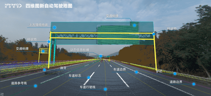 球迷屋官网携手嬴彻科技 高精度地图落地自动驾驶干线物流