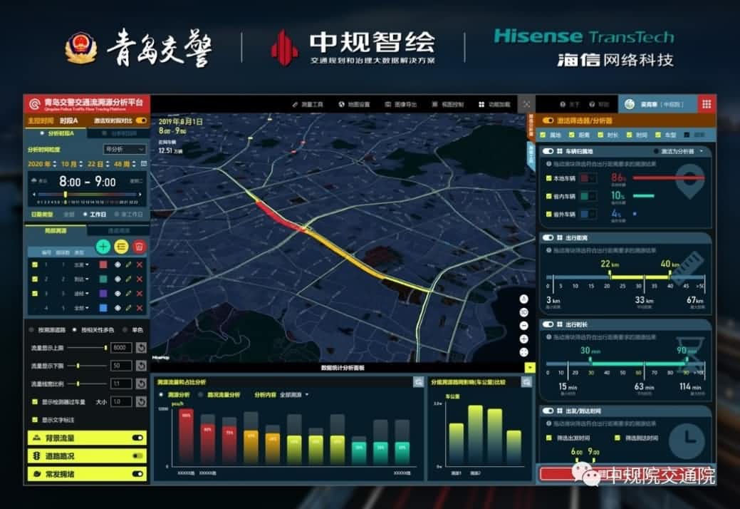 溯源车迹，智慧警勤——球迷屋官网位置大数据助力青岛交警交通流溯源平台建设
